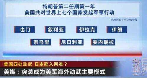 突袭：特朗普二任海外用兵的主要模式