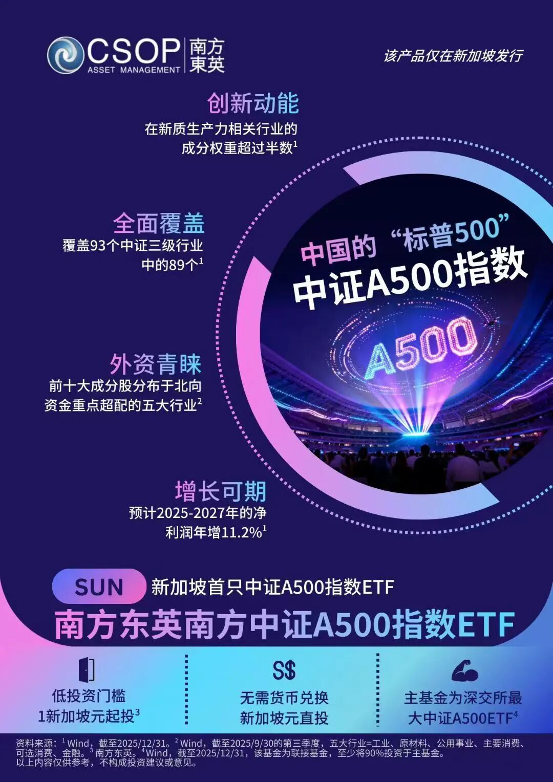 互联互通机制下首只A500ETF“出海” 南方基金拓宽全球配置新路径