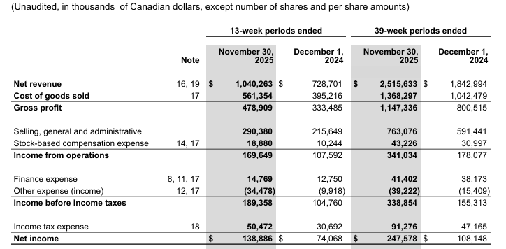 截图来源于Aritzia2026财年Q3财报