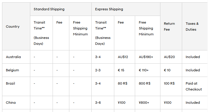 截图来源于Aritzia官网