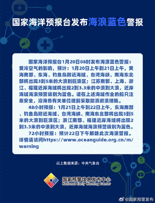 来源：@国家预警发布