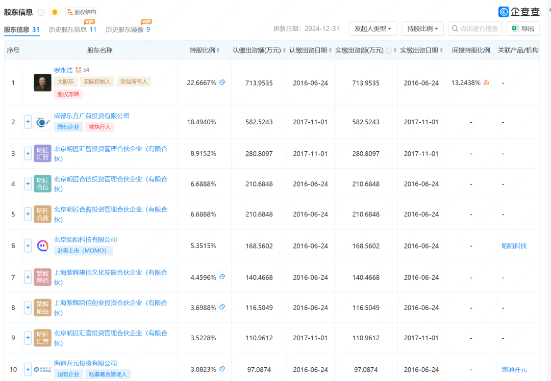 罗永浩，被冻结约713万元股权