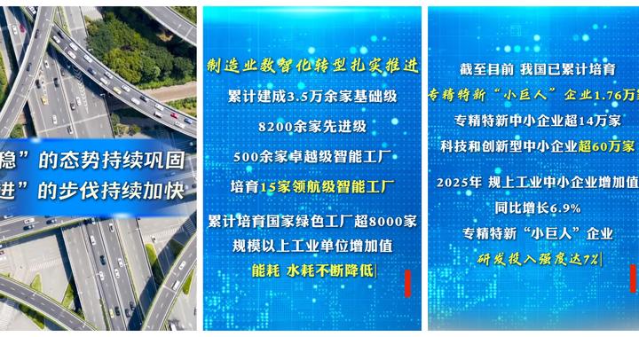 中国工业经济如何顶压前行 这份“成绩单”亮点满满