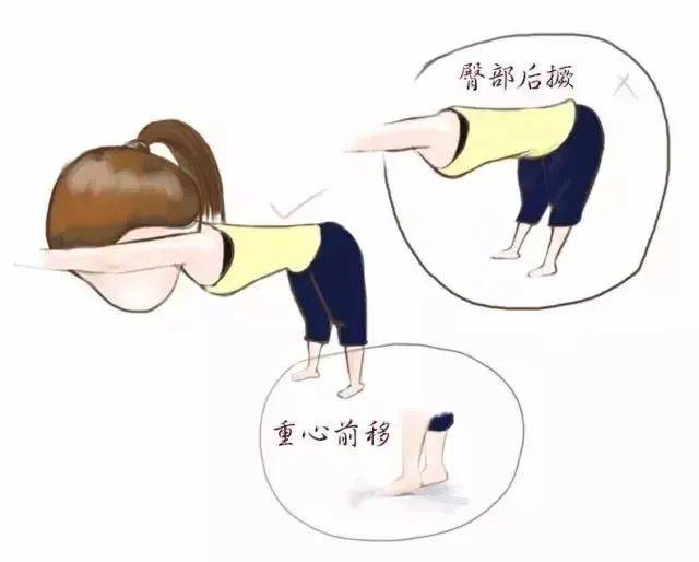 运动康复中常见的易错姿势_身体_腹部_动作|训练动作|腹部运动|康复训练|双肩|腿部_新浪体育_新浪新闻