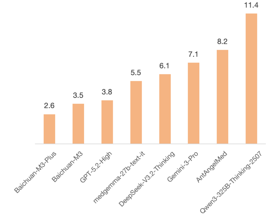 图片来源：百川智能