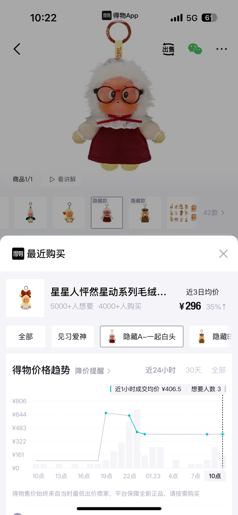 泡泡玛特情人节限定产品隐藏款“一起白头”和“一起变老”。得物app截图