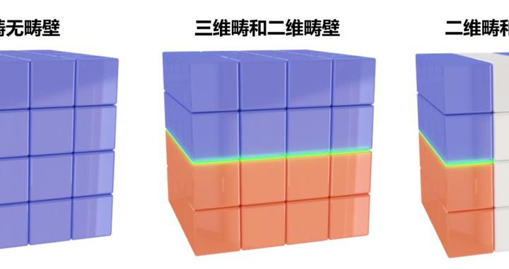 我国科研团队发现一维带电晶体结构