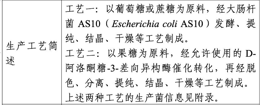 图片来源：国家卫健委公告