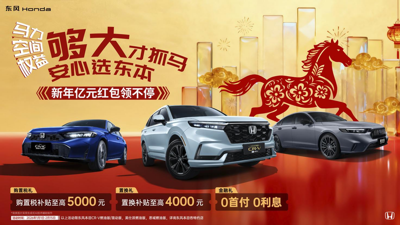 东风本田1-2月车型政策。企业供图