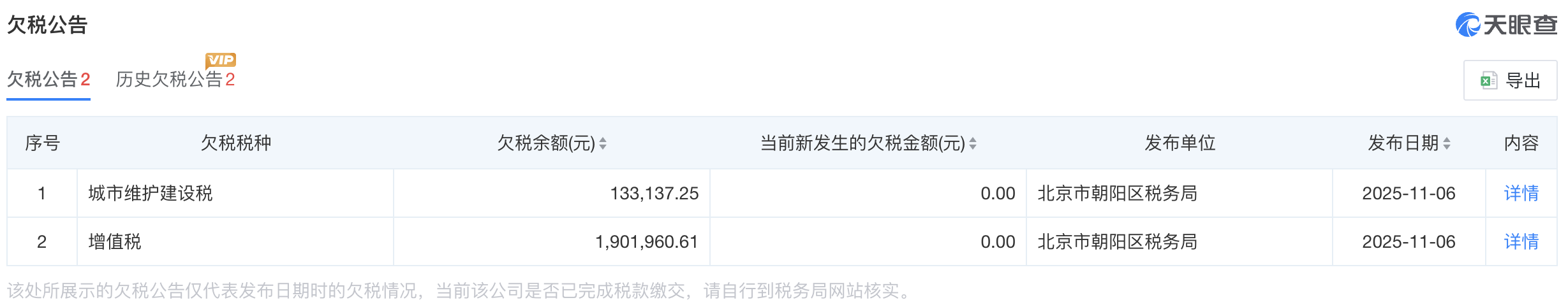 图片来源：天眼查