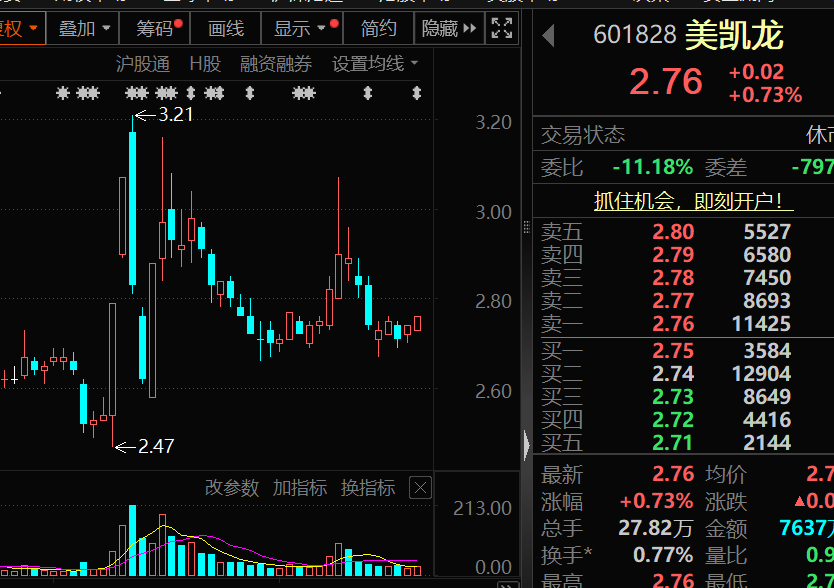 601828，巨亏超150亿元！下周解禁股出炉，这8股压力大