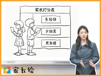 孩子给家长打几分？（教育时评）