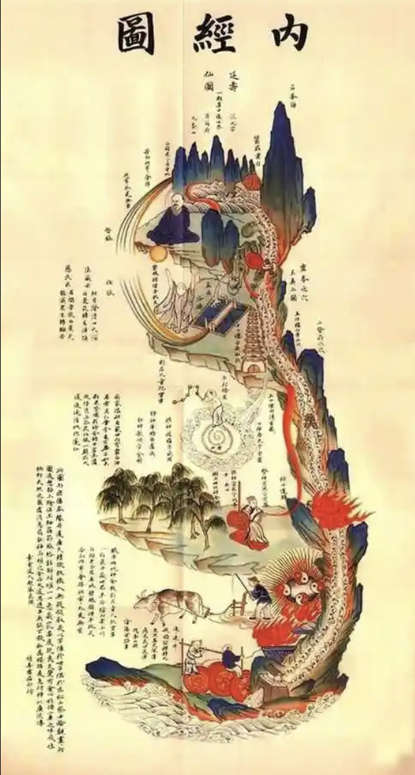 太妙了:道家养生第一经《黄庭经》核心要义八法解读|陈撄宁|魂魄|丹田|泥丸|肚脐_新浪新闻