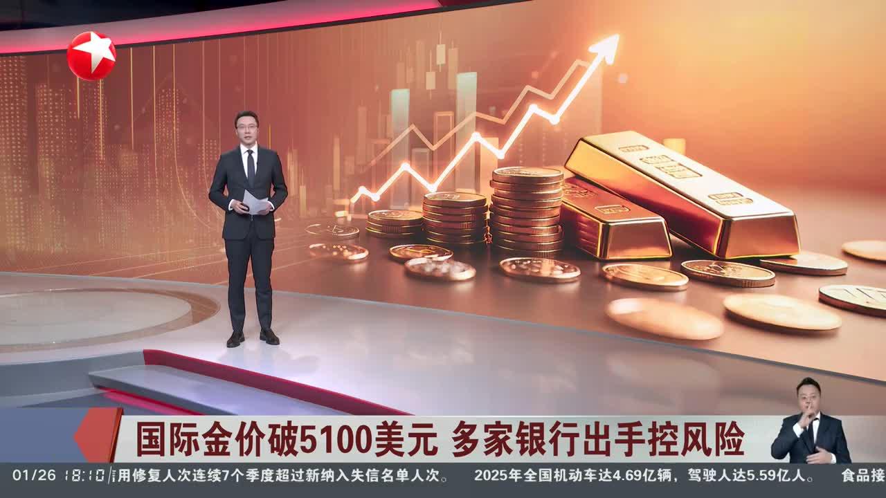 国际金价破5100美元 多家银行出手控风险