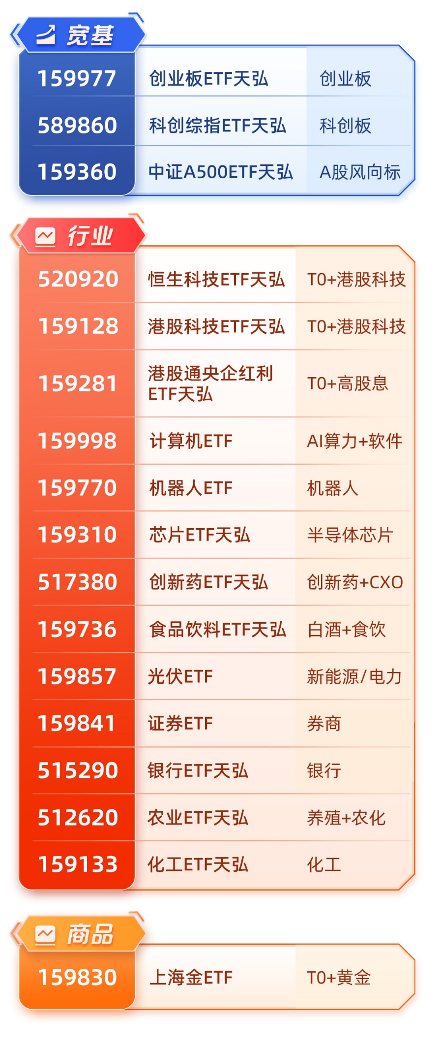 国际金价突破5000美元大关！上海金ETF(159830)近5日净流入4200万元，机构看好黄金后市表现