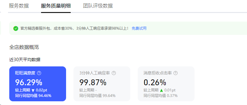 好太太服务质量数据