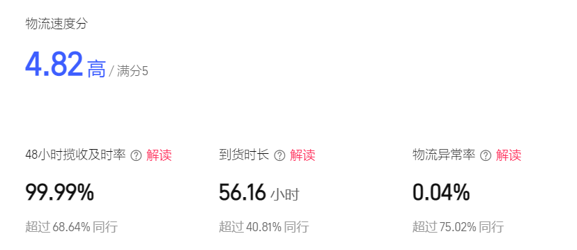 好太太物流速度分