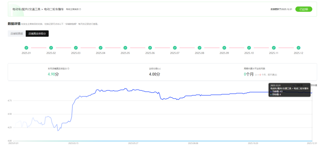 爱玛店铺真实体验分
