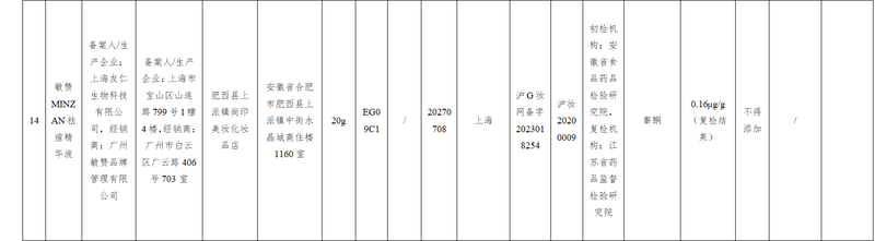 图/国家药品监督管理局官网截图