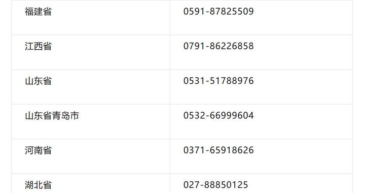 农业农村部公布高标准农田投诉举报电话
