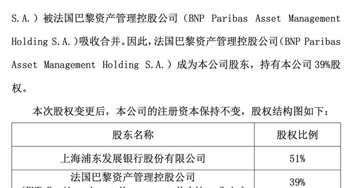 浦银安盛基金股东变更落定，法巴资管接替安盛持有39%股权