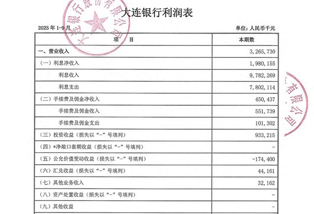 8 亿 理财 资金 仅 剩 44 万 大连 银行 称 嫌犯 伪造 单据 并...
