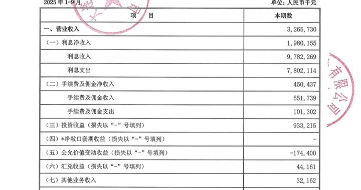 1.8亿理财资金仅剩44万，大连银行称嫌犯伪造单据并失踪，最高法发声
