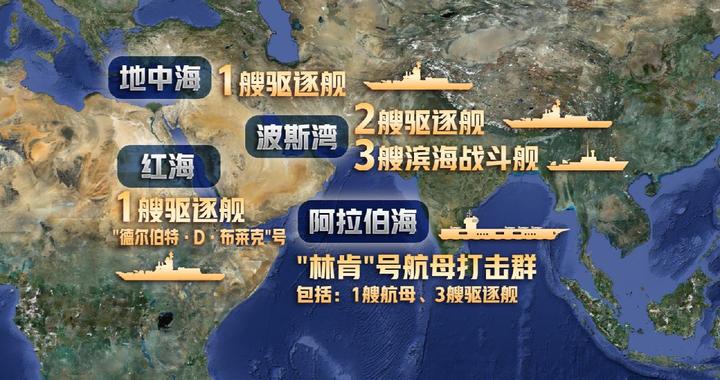 美国重兵集结中东 要对伊朗动手？