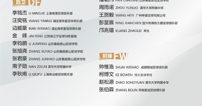 2比0击败乌兹别克斯坦队 U17国足为世少赛资格全力备战