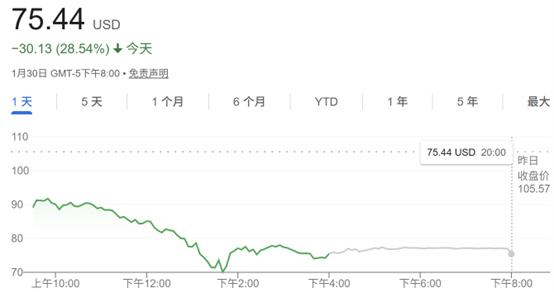 贵金属巨震！金银史诗级暴跌 一文解析：为何华尔街并不恐慌？