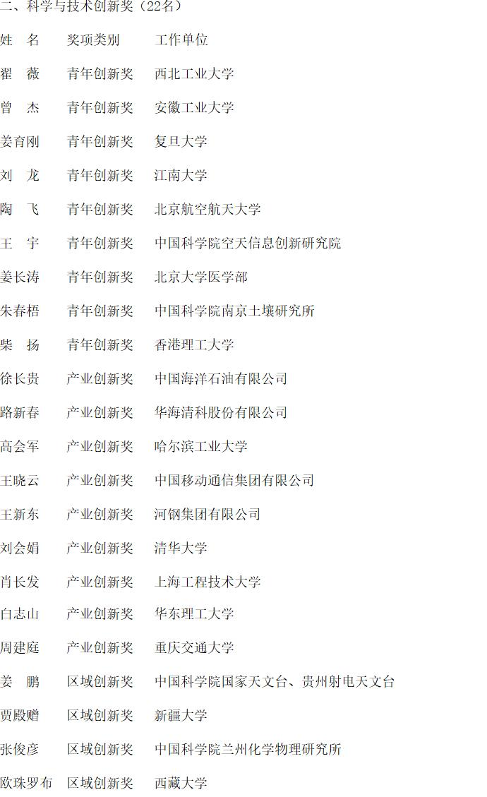 图片来源：人民日报