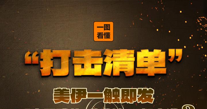 一图读懂“打击清单”：美伊一触即发，双方导弹的瞄准镜里都有谁？