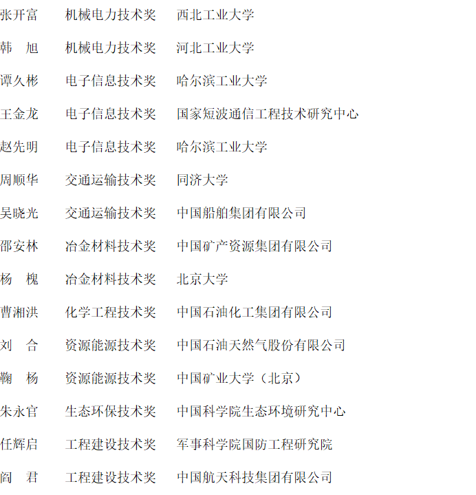 图片来源：人民日报