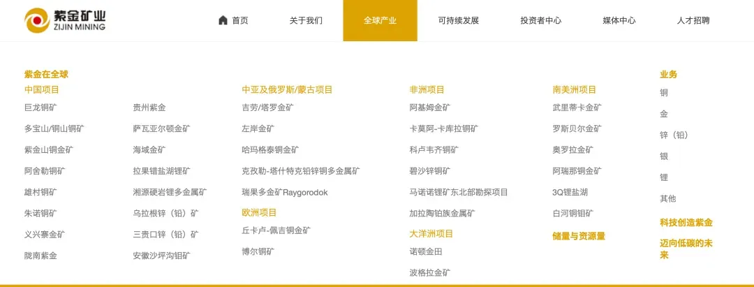 图源/紫金矿业官网