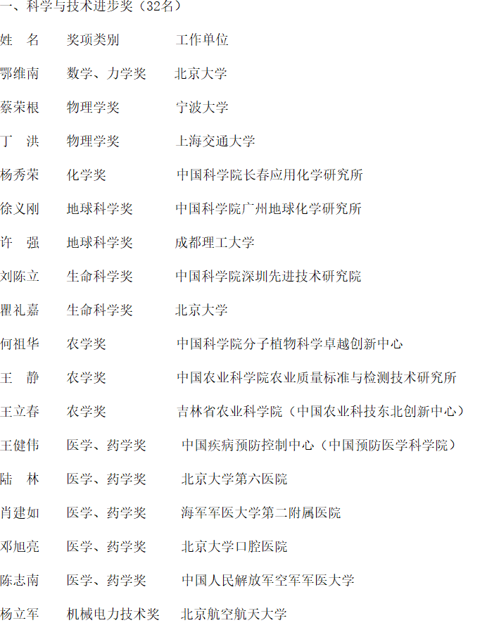 图片来源：人民日报