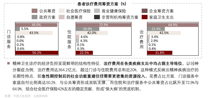 圖片來源：頭豹研究院