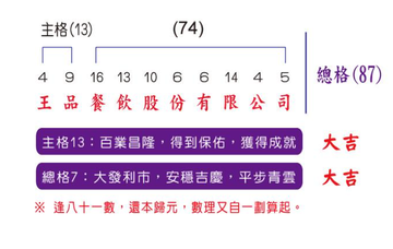 三才数理[姓名学之五格剖象法术语]|风水|四柱|五行|关系|天格_新浪新闻