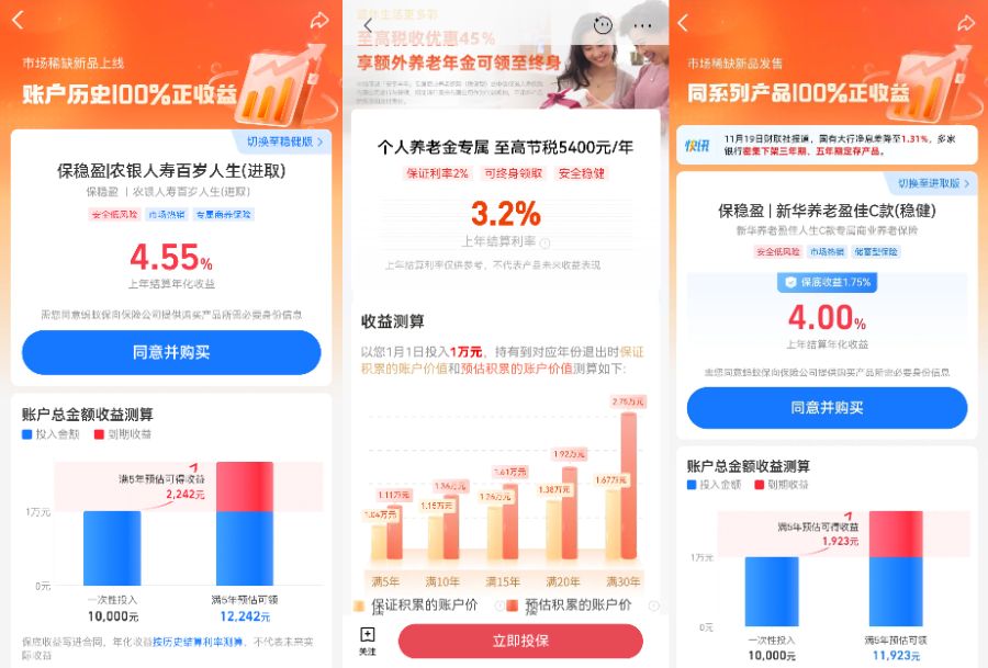 微博:百果园代金券-收益率最高超4%，专属商业养老保险值得入手吗？