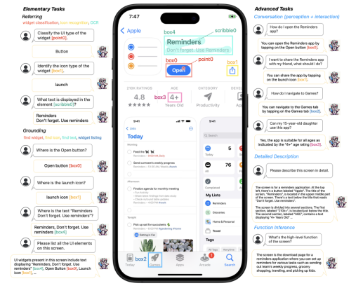 （来源：Apple）