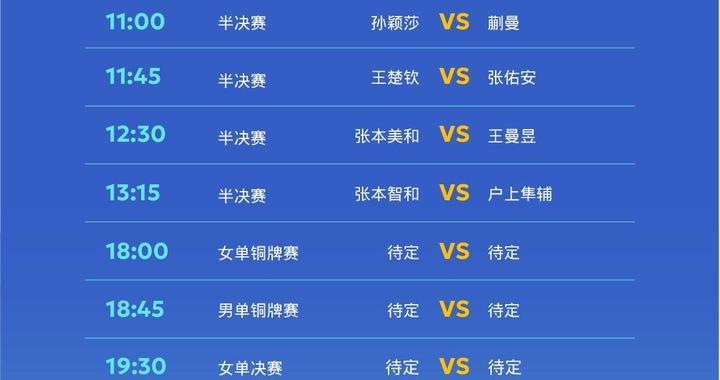 国乒4人晋级四强！亚洲杯今日收官，赛程来了→