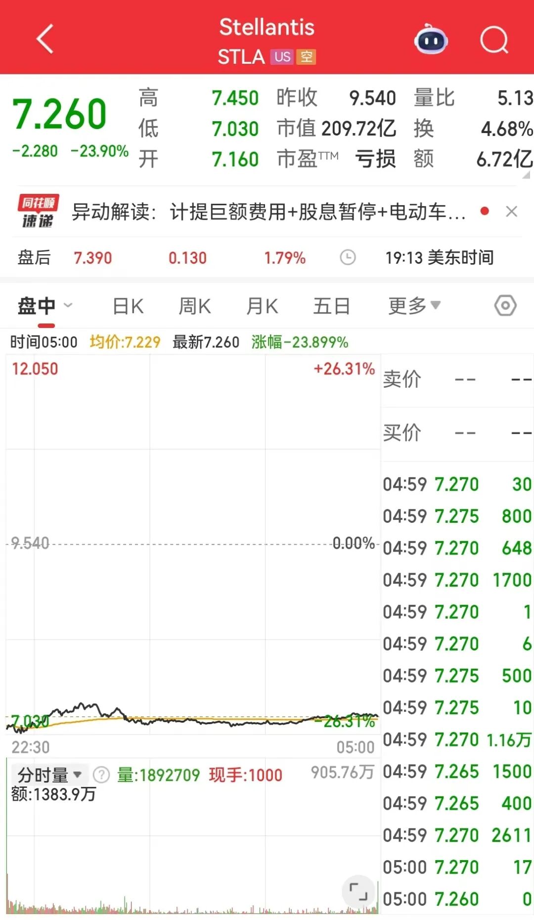 抖音小凯自助下单平台：如何轻松购物，你试过吗？