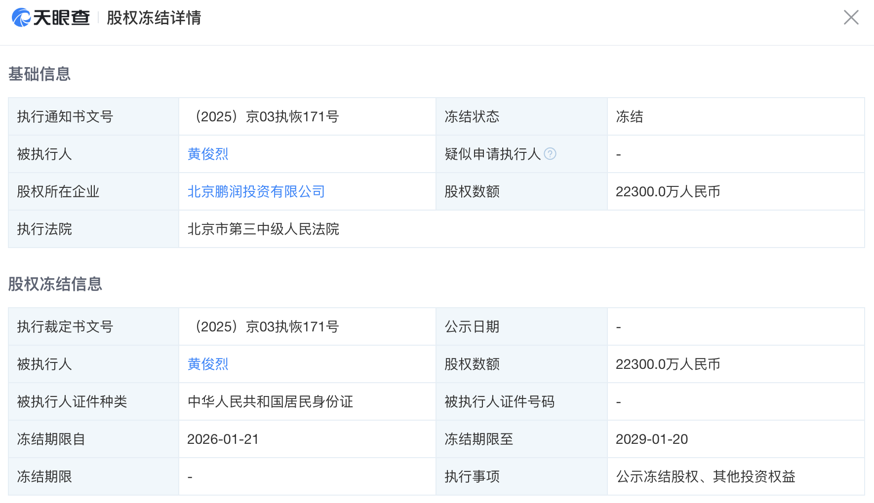 图片开端：天眼查