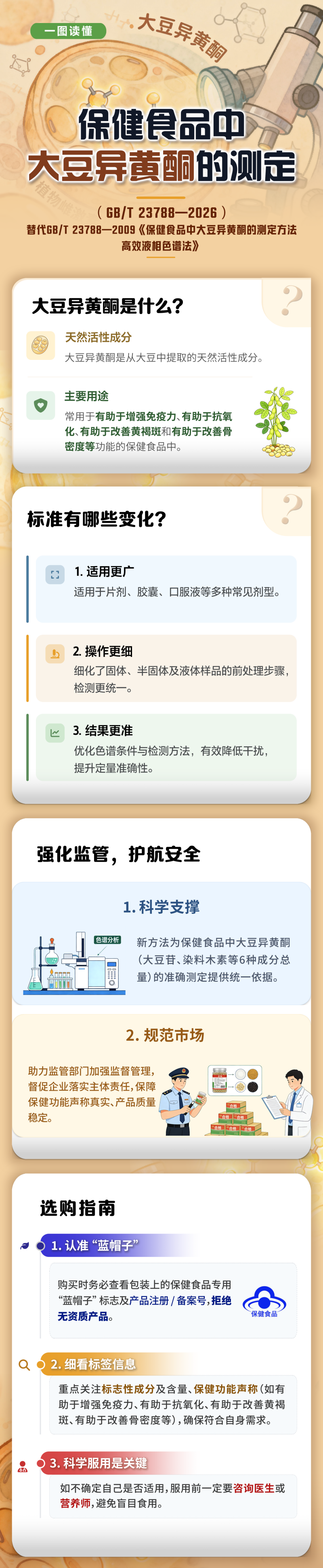 图/市场监管总局