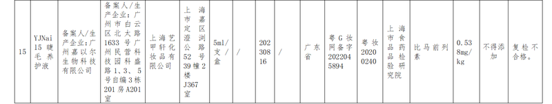 图/上海市药品监督管理局官网截图