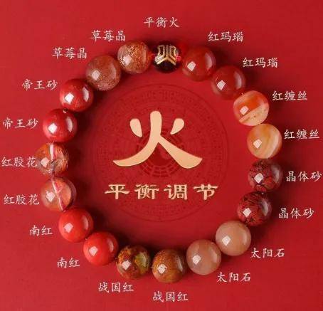 五行缺火怎么补救?|五行命理|属性|红色|画作|紫色_新浪新闻