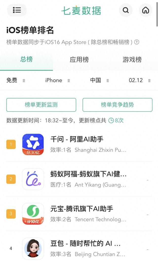 图自七麦数据App