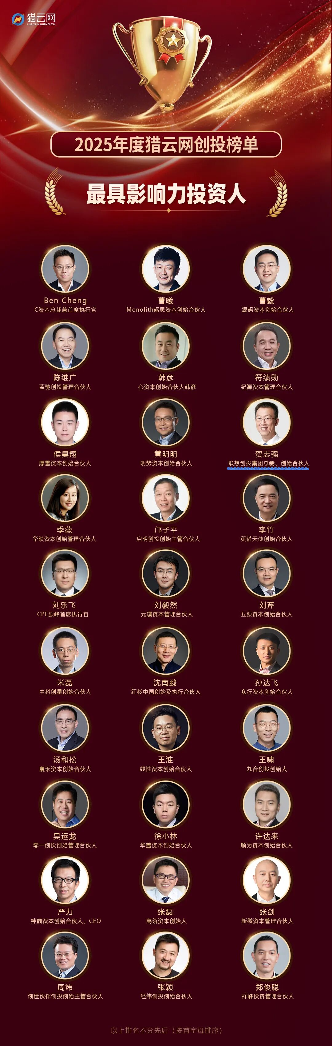 ▲点击“榜单原文”查看完整榜单