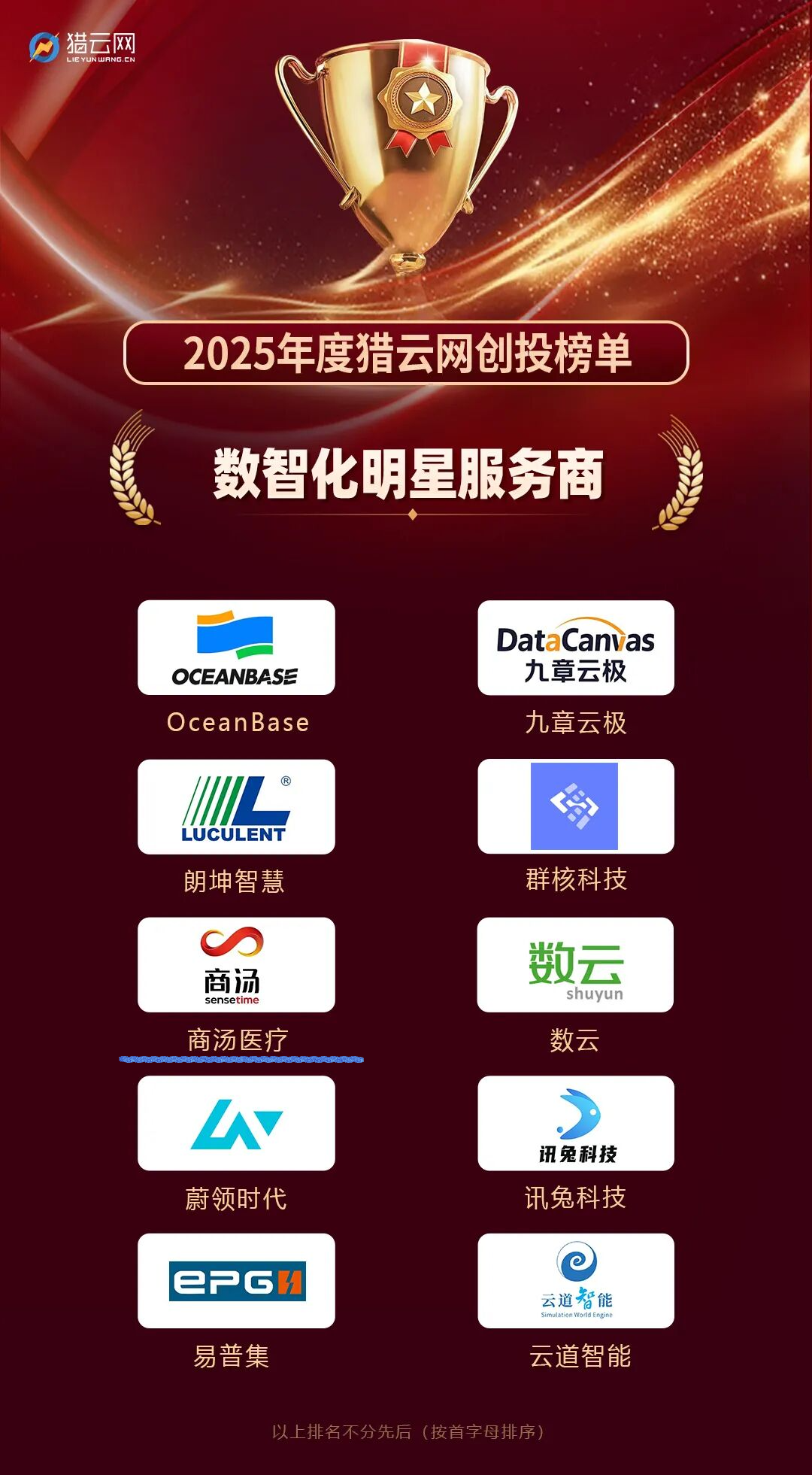 ▲点击“榜单原文”查看完整榜单