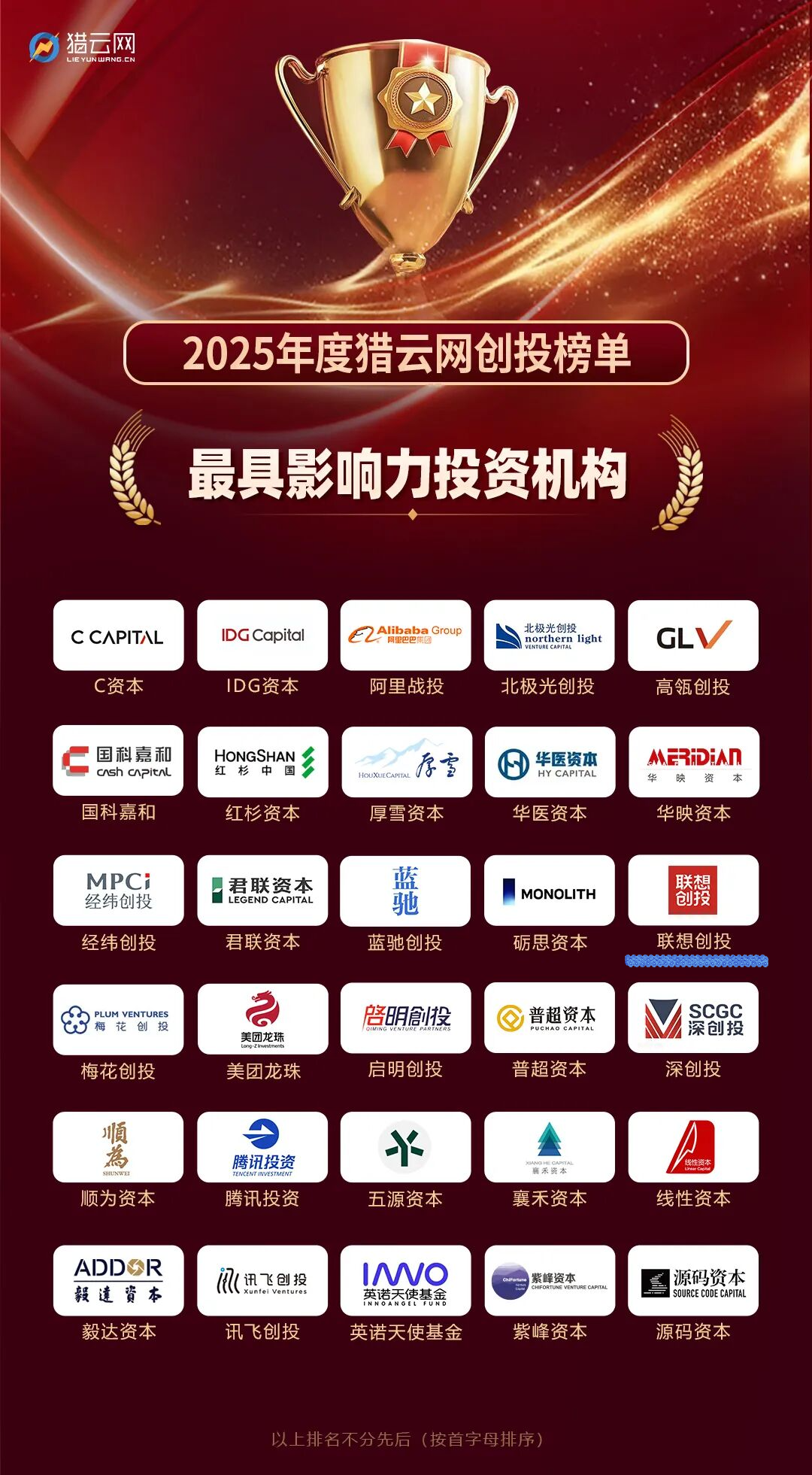 ▲点击“榜单原文”查看完整榜单