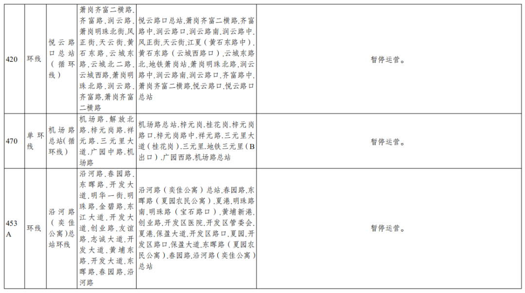 广州4条公交线路将停运,多条线路有调整|广州市_新浪财经_新浪网